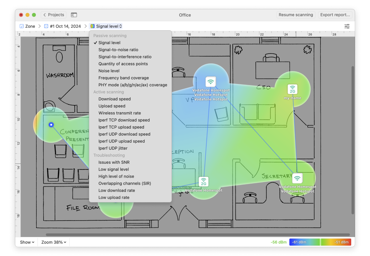 NetSpot Heatmap visualization