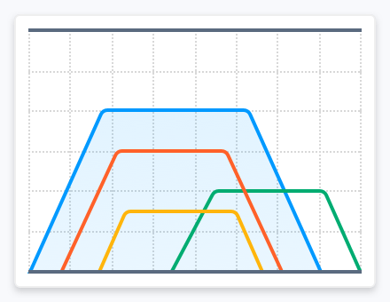 Améliorez vos signaux WiFi grâce à amplificateur WiFi et NetSpot