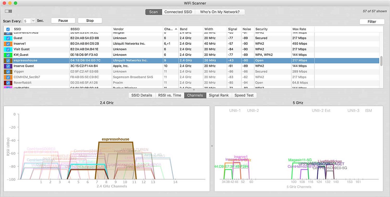 wifi analyzer for mac sierra
