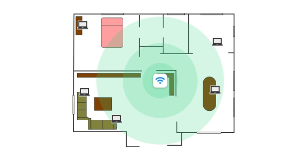 Choose The Best WiFi Router And Set It Up With NetSpot