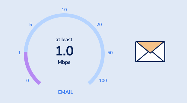 NetSpot: Darmowy Test Prędkości Internetu Sprawdź