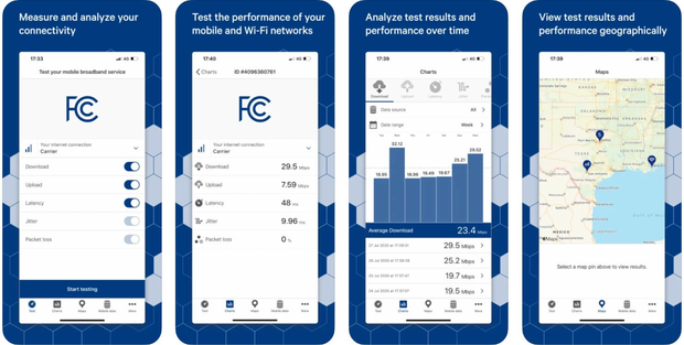 Test di velocità FCC