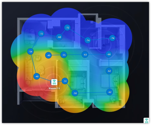 NetSpot Heatmap — find a better place for your router