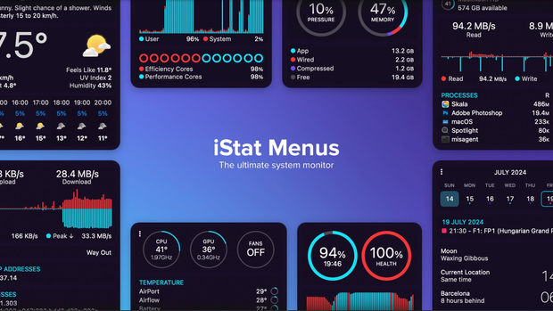 iStat Menut