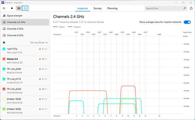 Example of network congestion on 2.4 GHz: switching to channel 1 is recommended to minimize interference.