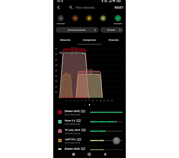 Switch to the Channels tab in NetSpot for Android