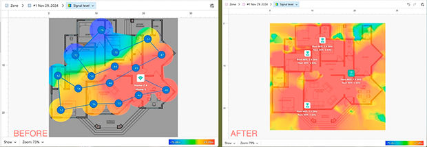 Sammenlignende resultat med virtuell installasjon av et Mesh-system