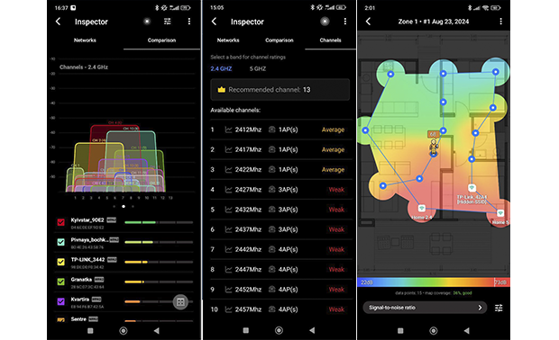 NetSpot pour Android