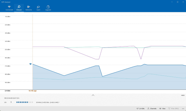 WiFi Analyzer