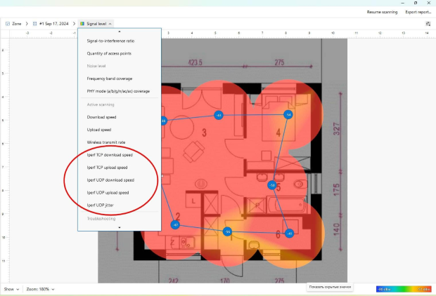 Elenco delle visualizzazioni delle heatmap con l'utilità Iperf